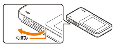 まずはau Micro IC Card（LTE）を機器に取り付けます。スロットカバーの横のくぼみに指（爪）をかけ、図に示す矢印の方向に引きます。