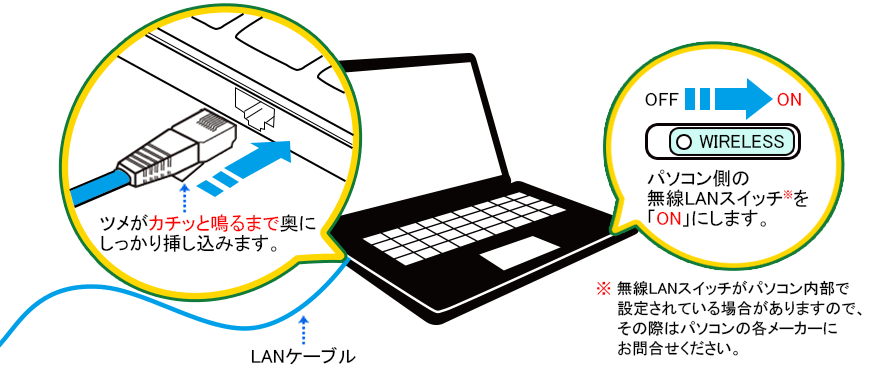 接続確認・無線LANスイッチ確認