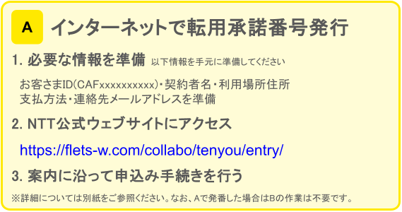 インターネットで転用承諾番号発行