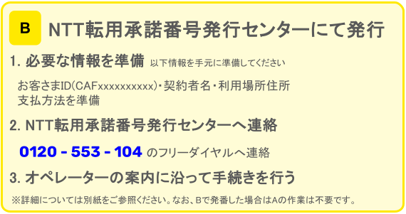 NTT転用承諾番号発行センターにて発行