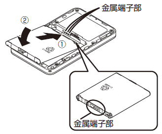 電池パックを取り付けます。リサイクルマークなどの表示面を上にして電池パックを奥までスライドさせて押し込んでください。