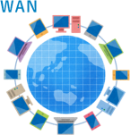 wan