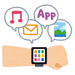 smartwatch