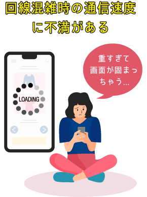 回線混雑時の通信速度に不満がある