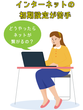 インターネットの初期設定が苦手