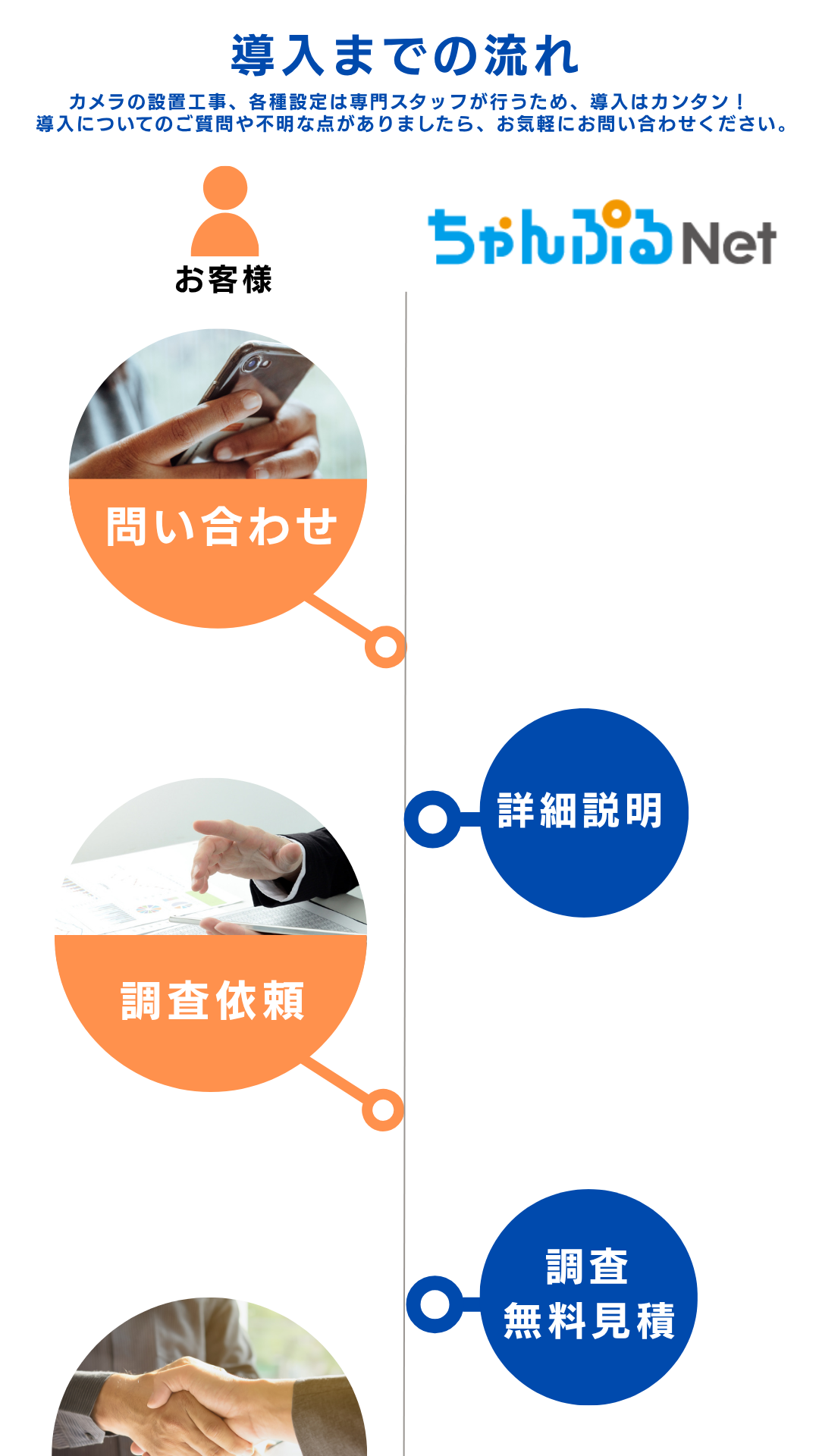 13ページ目画像