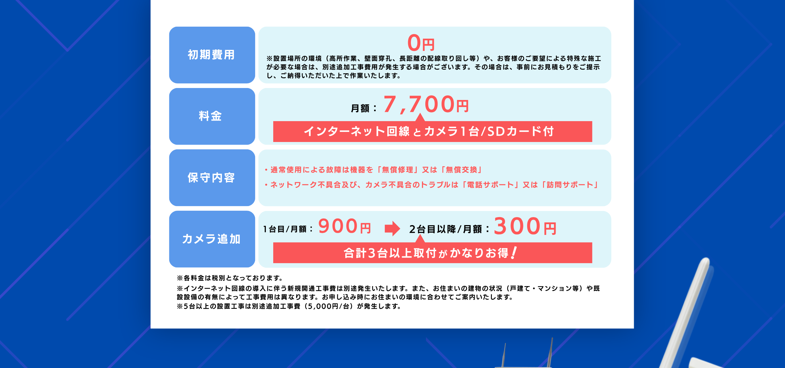 9ページ目画像