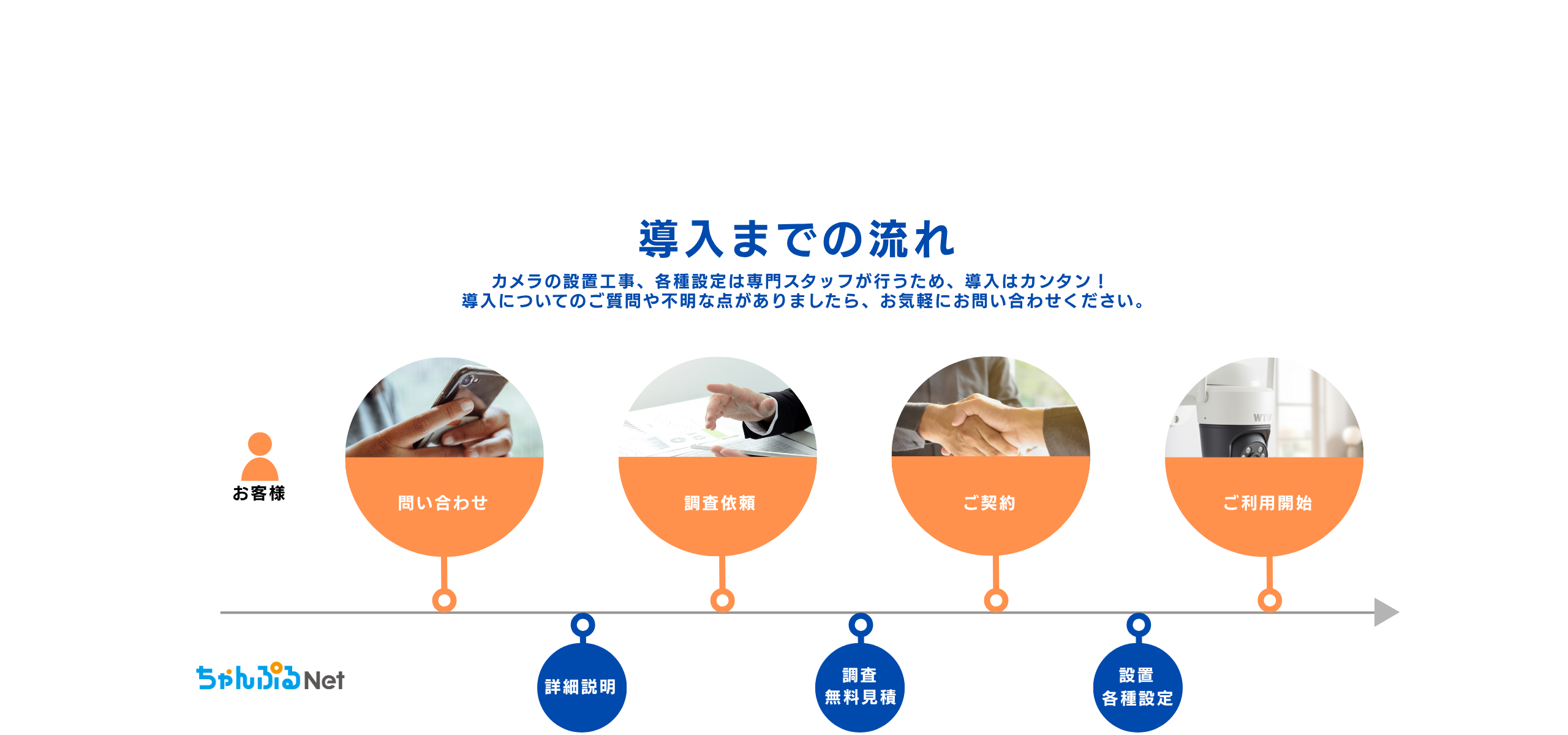 11ページ目画像