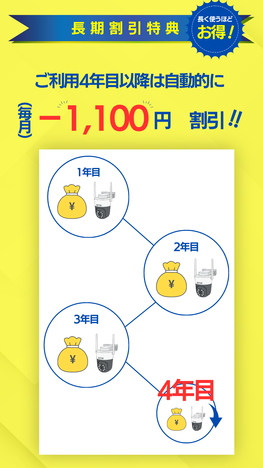 2ページ目画像