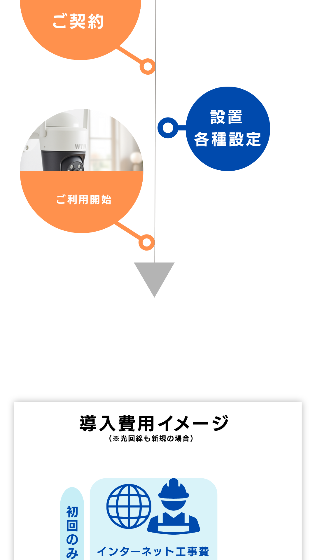 14ページ目画像